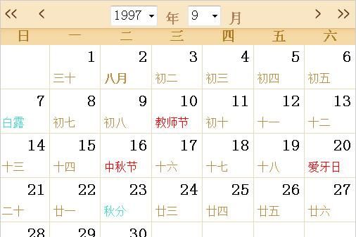 1997年农历11月22日多大
,农历月22日是什么星座图4