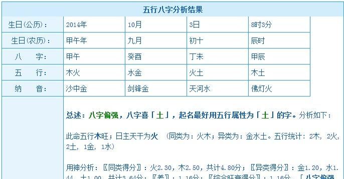 1993年9月23号的女命
,9月22日 生辰八字是什么图4