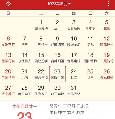 1973农历四月十八的什么星座
,阴历的4月8是什么星座图4