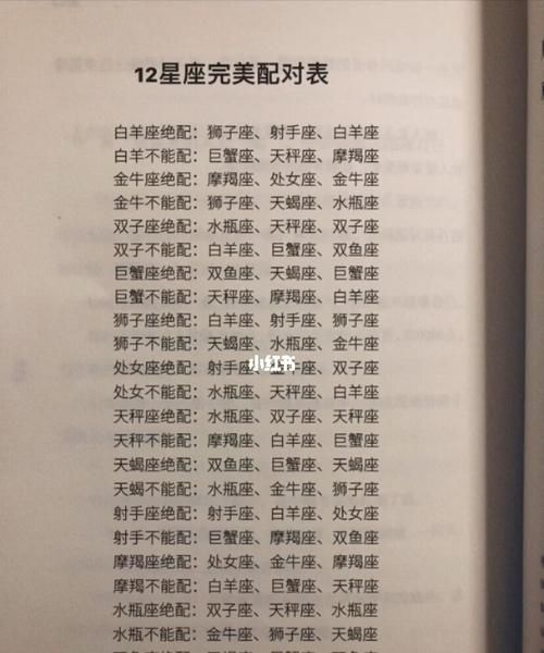 12星座最佳情侣配对
,十二星座匹配的最佳情侣是哪对图3