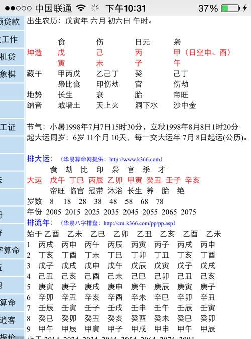 1999年2月28女命好吗
,我是农历2月28日生的都说女人占三八不好 到底好不好图4