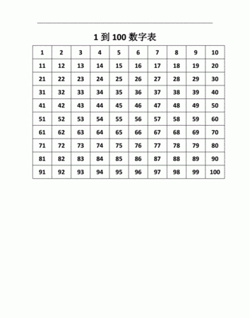 数字1到100怎么分五行
,五行与数字怎么对应图1