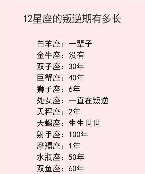 3月31日白羊座女生性格特点
,3月3日属于什么星座这星座有什么性格特征图1