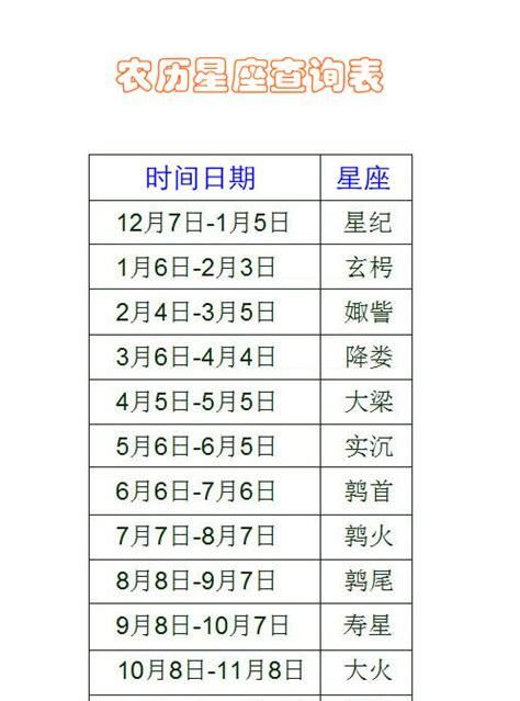 1987年农历七月二十五是什么星座
,我是：农历7月25日换为阳历是几月几日图4