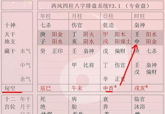 年柱日柱时柱都有偏财
,偏财的八字图2