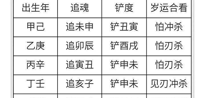 八字五行喜忌查询系统
,八字喜用神与忌神在线查询图2