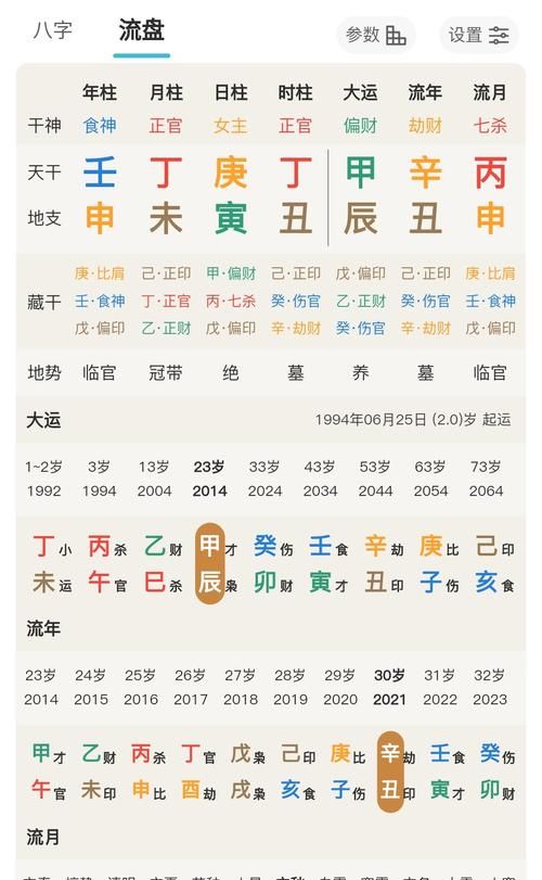 八字五行喜忌查询系统
,八字喜用神与忌神在线查询图3