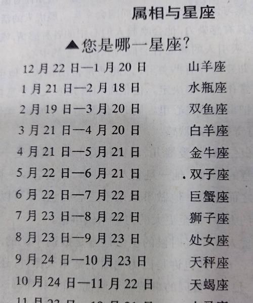 1984年阳历2月14什么星座
,出生农历正月十三是什么星座图1