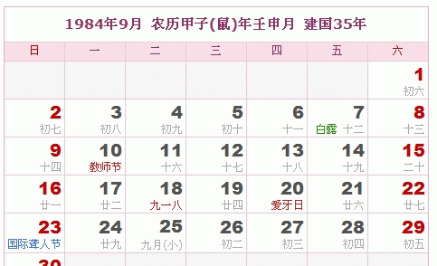 1984年阳历2月14什么星座
,出生农历正月十三是什么星座图2