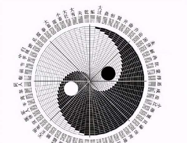 易经离不开善
,为什么无论人类如何努力图10