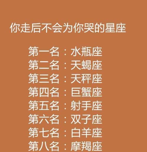 天秤男明明很喜欢却拒绝你
,天秤座的人很喜欢你可就是没跟你告白图1