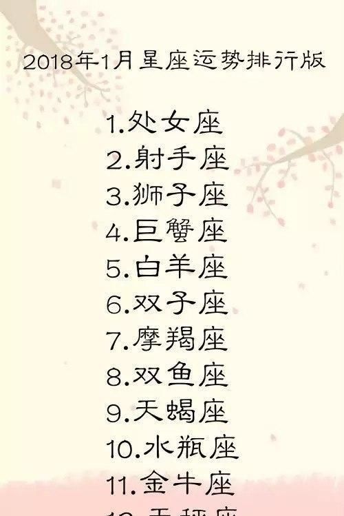 1月三日出生的是什么星座
,新历月 3日出生的是什么星座图1