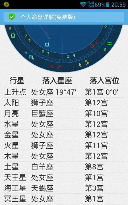 1993年3月23号是什么星座
,93年阴历3月23日出生的人是什么星座图3