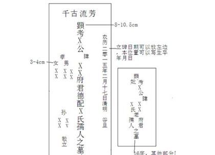 2022年立碑吉日吉时对照表
,是什么时候立春可以立碑咕图2