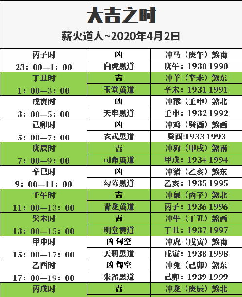 2022年立碑吉日吉时对照表
,是什么时候立春可以立碑咕图3