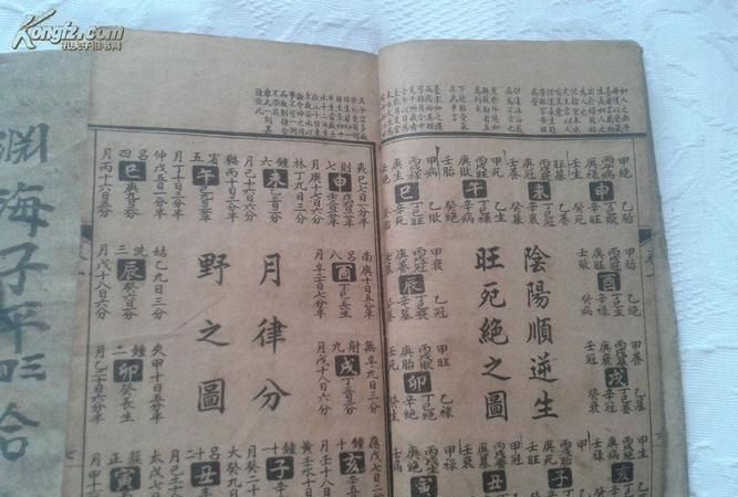 子平八字命理免费算命
,子平算命网站批八字准不准图2