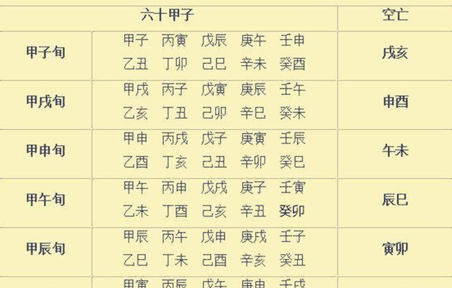 子平八字命理免费算命
,子平算命网站批八字准不准图4