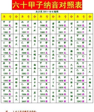 五棵松算命网
,写一首诗的赏析图2