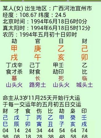 日坐偏印劫财正官女命
,劫财 偏印 日元 正官 这样的八字是什么意思图1