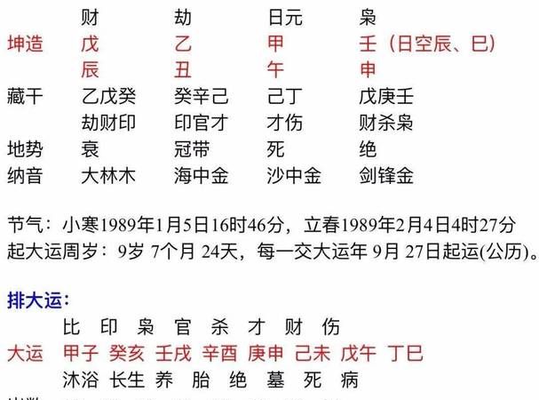 日坐偏印劫财正官女命
,劫财 偏印 日元 正官 这样的八字是什么意思图3