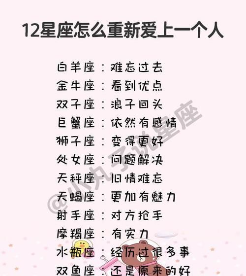 十二月份摩羯座女生的性格
,9年2月25日摩羯座女人的性格图1