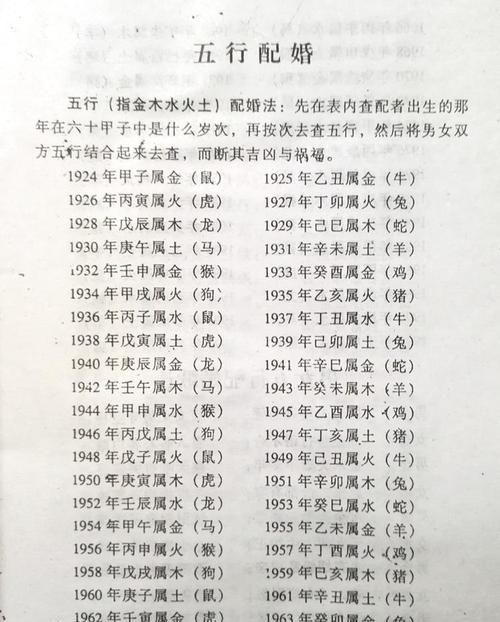 生辰八字配对表
,跪生辰八字配对图2