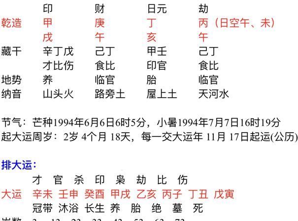 算命免费 生辰八字名字打分
,免费姓名生辰八字测算图2