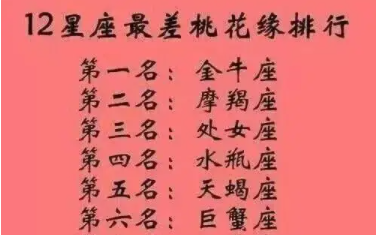 2022年水瓶座2月17日运气
,个性爽朗直率的水瓶座在感情中是何态度图1