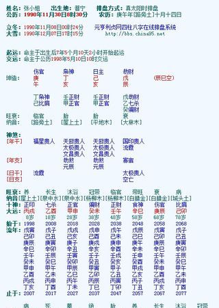 五行比例多少算缺
,怎么算一个人的五行缺什么图2