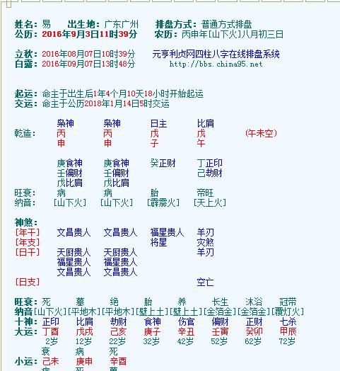 喜用神为火的高分名字
,火属性的名字——宝宝姓吕图4