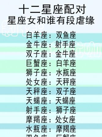 12星座女的最佳星座男cP
,2星座男生女生怎样配对图3