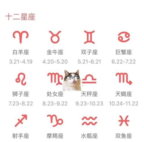 3月29日出生星座
,出生是3月29日的人是什么星座图1