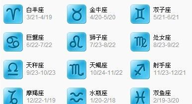 3月29日出生星座
,出生是3月29日的人是什么星座图2