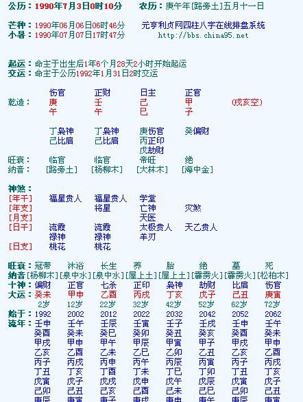 八字命盘解析对照表
,有哪位大师帮我解读下我的八字命盘图1