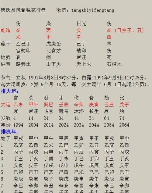 八字排盘没有年柱是什么意思
,八字排盘女性没有年柱月柱时柱怎能回事图1