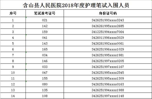 身份证上7月29日是什么星座
,身份证上是9月2日生日是7月29日是什么星座图4