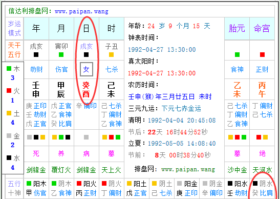 十二生肖五行金木水火土年份
,十二生肖金木水火土怎样分图3