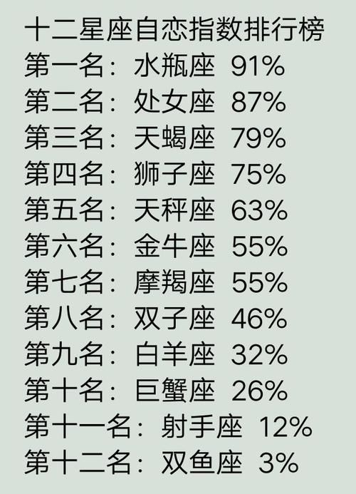 九八年一月是什么星座
,阳历九八年一月八号是什么星座图4