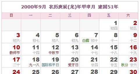 00年3月23日农历
,阴历3月24是什么星座图2