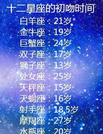 6月3日属于什么星座
,六月三号什么星座图3