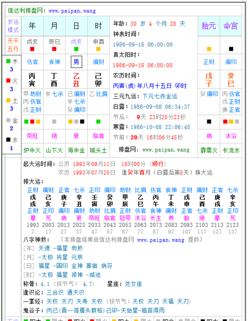 81年卯时出生的女孩命运
,农历8月30日卯时生女性命运图4