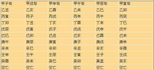 四柱八字测配偶长相系统
,请各位大师帮忙从我的生辰八字里看看我未来的妻子...图2