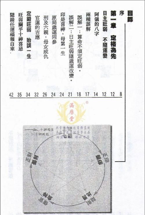 李居明免费八字四柱测算
,怎么样找李居明批八字图1