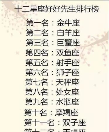 12星座在后宫的排名
,2星座在后宫是什么角色8：天秤座图3