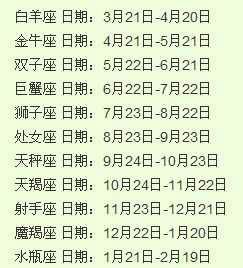 1980年阳历4月30号是什么星座
,4月30日是什么星座图2