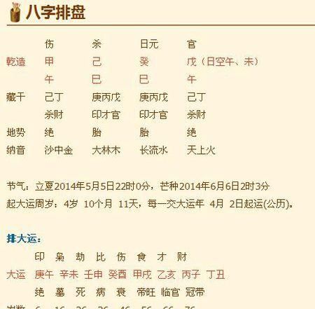 根据生辰八字适合佩戴
,想知道自己的生辰八字适合佩戴什么样的饰物图1