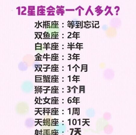 1995年农历七月二十九是什么星座
,我想知道阴历七月二十九是阳历多少号图2