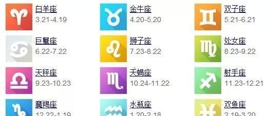 农历3月20日的是什么座
,农历3月20日是什么星座图4