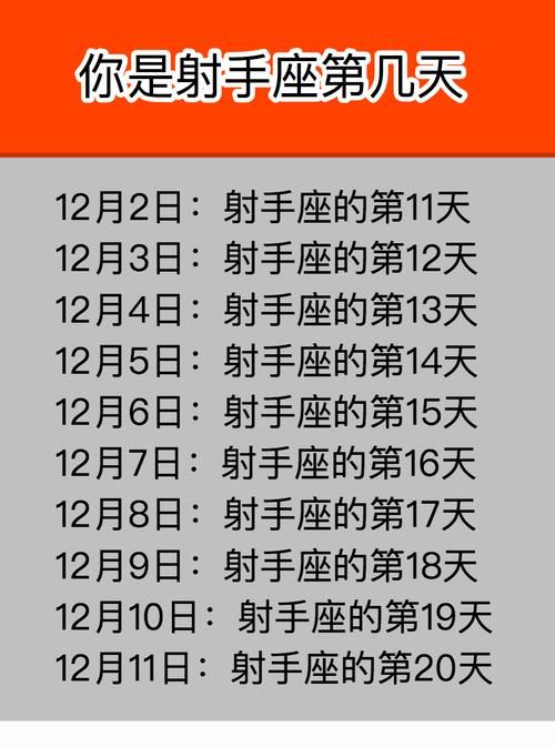 1996年2月23日是什么星座
,996农历2月23生日是什么星座图3