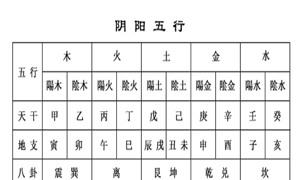 五行缺什么免费查询
,怎么根据出生年月时辰算自己的五行缺什么图6